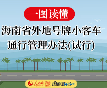 海南省外地號(hào)牌小客車通行管理辦法