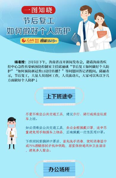 一圖知曉節(jié)后復(fù)工如何做好個人防護
