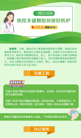 一圖告訴你防控關(guān)鍵期如何做好防護