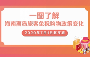 һD˽⺣xuÿⶐُ׃                            Ժͬ⣬ؔPտְlPںxuÿⶐُߵĹ桷202071ʩԔ                            