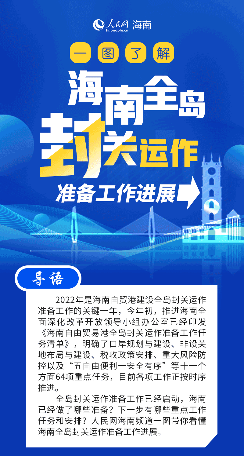 一圖了解海南全島封關(guān)運作準(zhǔn)備工作進展