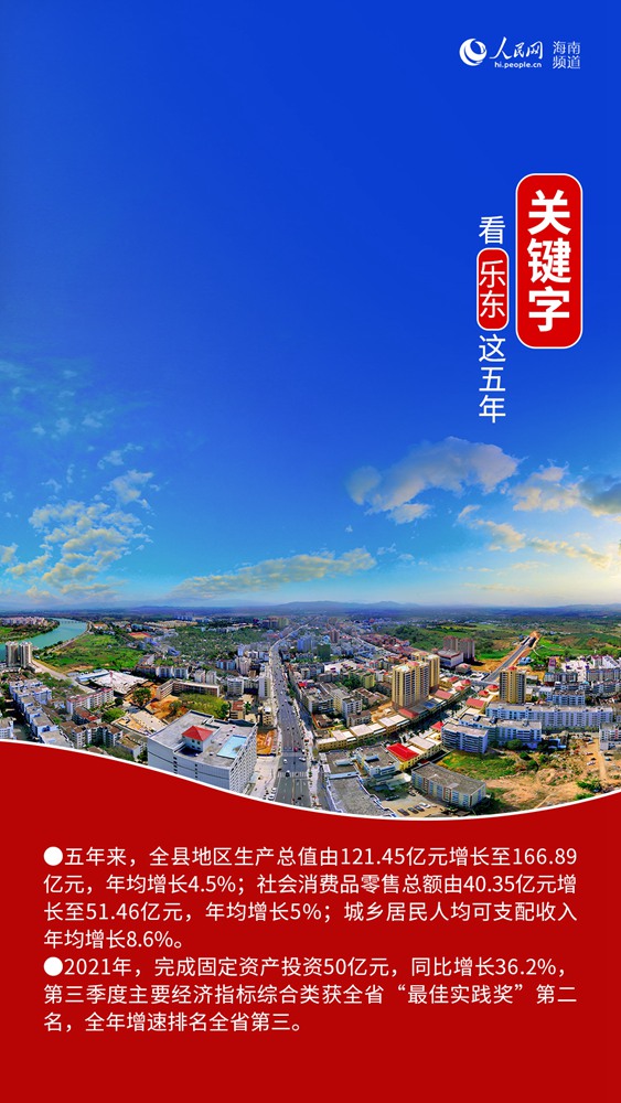 圖解：關(guān)鍵字看樂東這五年