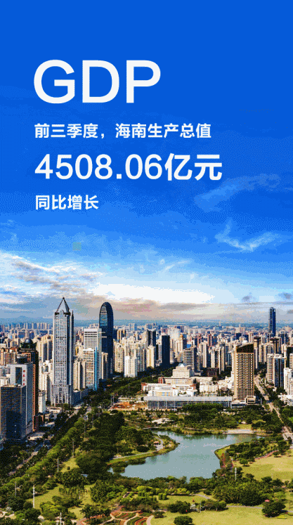 8張動圖看2021年前三季度海南經(jīng)濟運行情況