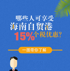 哪些人可享受海南自貿港15%個稅優惠？一圖帶你了解