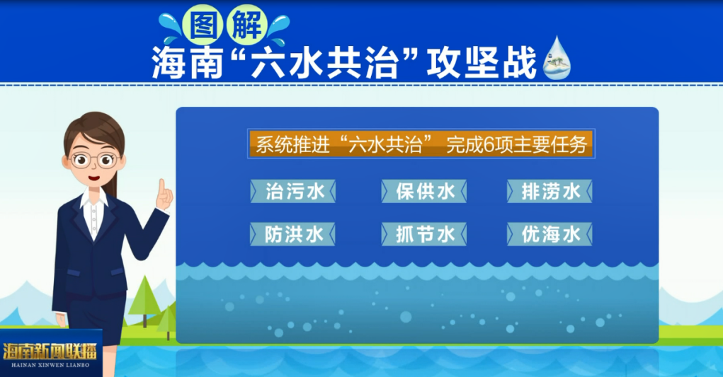 圖解海南“六水共治”攻堅戰(zhàn)