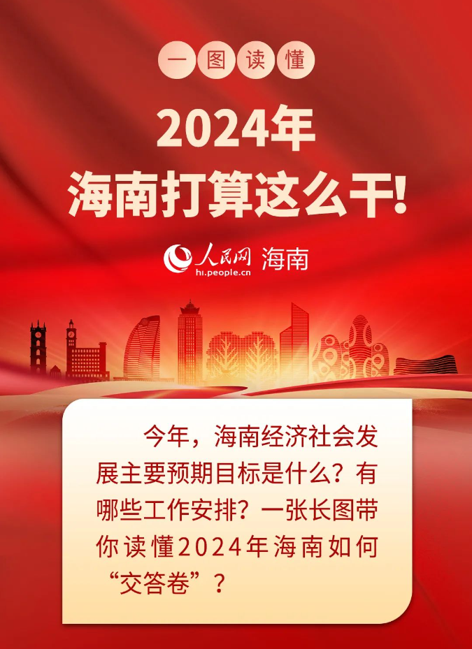 圖說兩會 | 2024年，海南打算這么干！