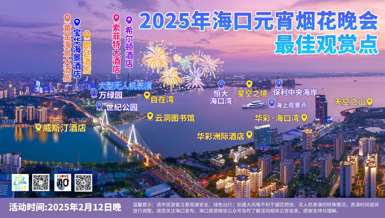 2025年?？谠鼰熁ㄍ頃罴延^賞點。